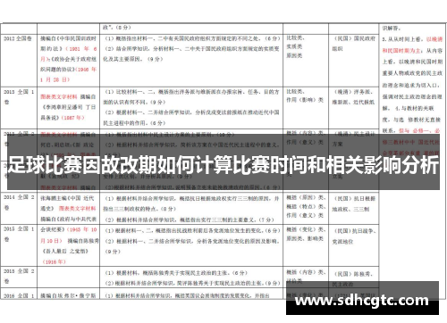 足球比赛因故改期如何计算比赛时间和相关影响分析